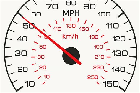 50mph To Km