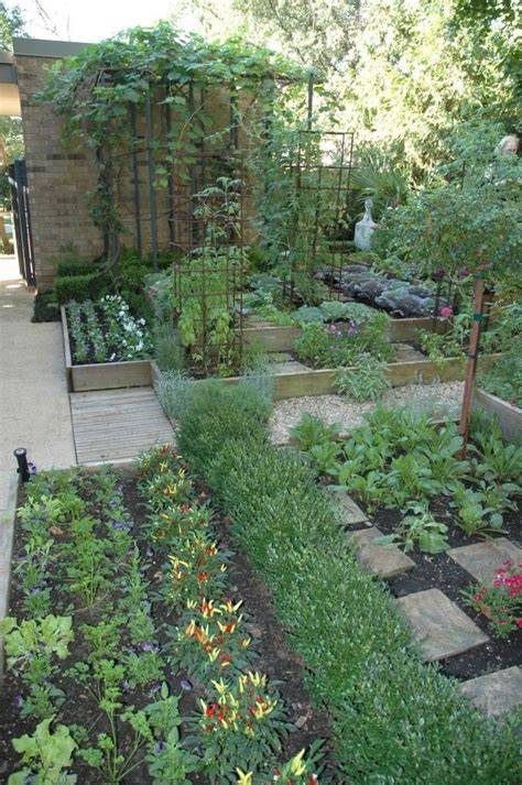 51 Edible Landscaping ideas | edible landscaping, garden ... - raincitystudios.com