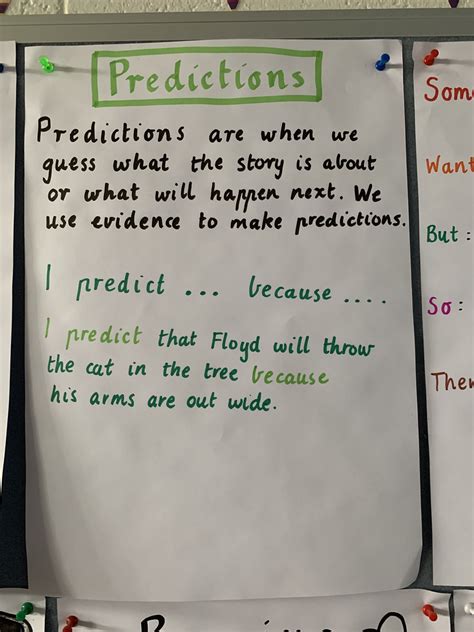 51 Top Quot Writing A Prediction Quot Teaching Writing A Prediction - Writing A Prediction