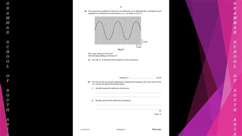 510 S17 Ms 22 Dynamic Papers