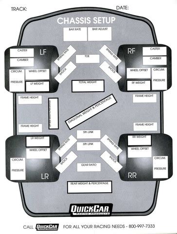 51201ChassisSetUpChart