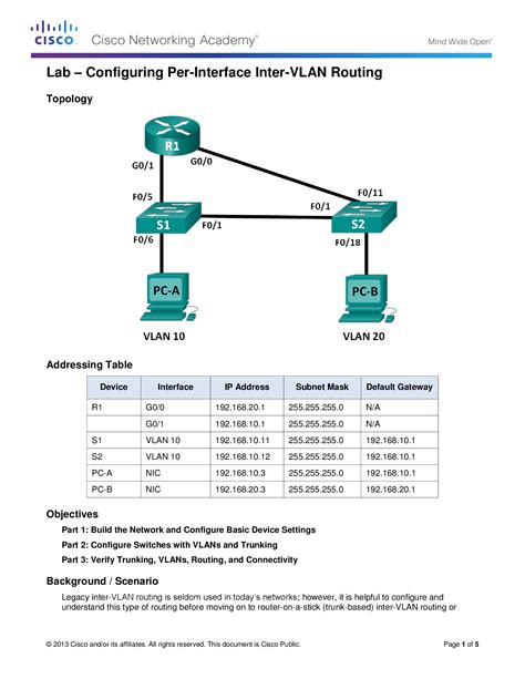 5124 Lab Configuring Per Interface Inter Vlan Routing 8