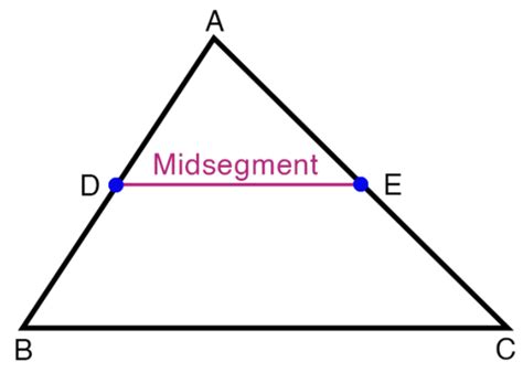 514 Quiz Triangle Midsegment Theorem