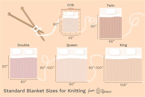 51x63 blanket size. Things To Know About 51x63 blanket size. 