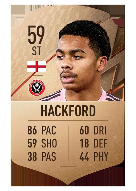 52 FIFA 22 Wonderkids And Highest Potential Cheap Young Players