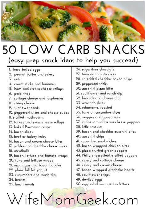 52 Low Carb Snacks Lists Tips and Recipes