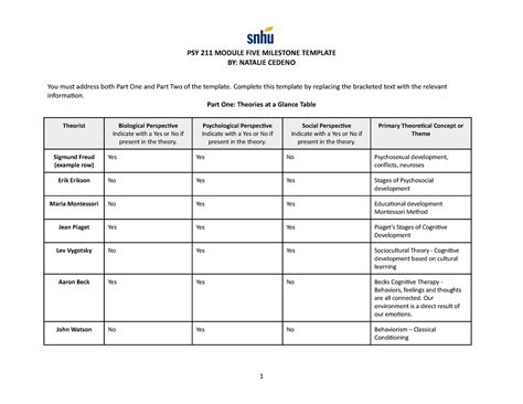 52 PSY 211 Module Five Milestone Template PSY 211 MODULE FIVE