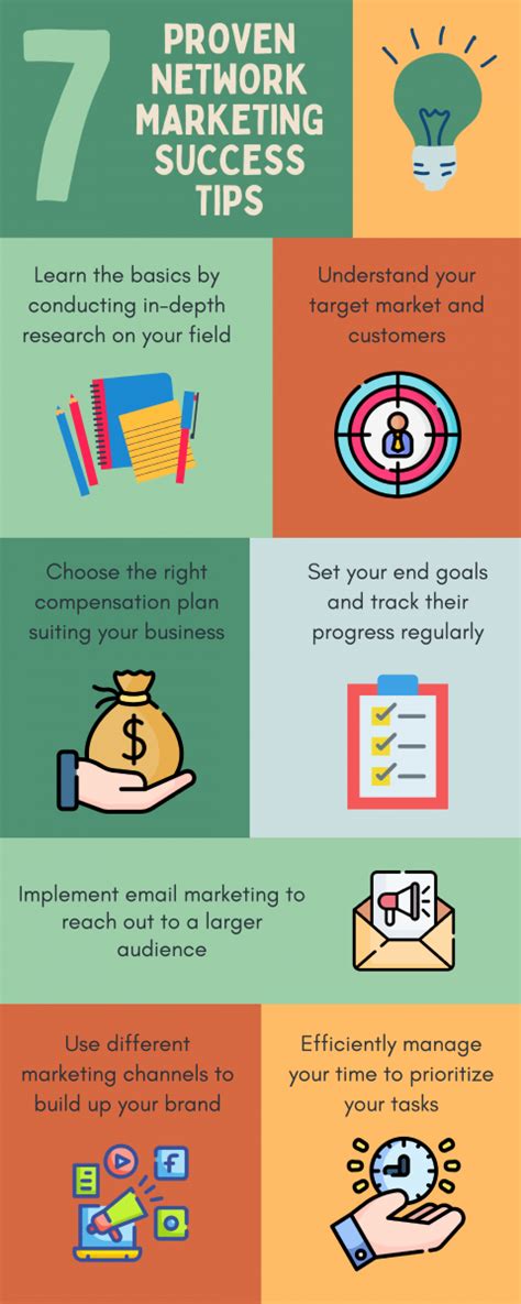 52 Network Marketing Tips For Success Wealth And H