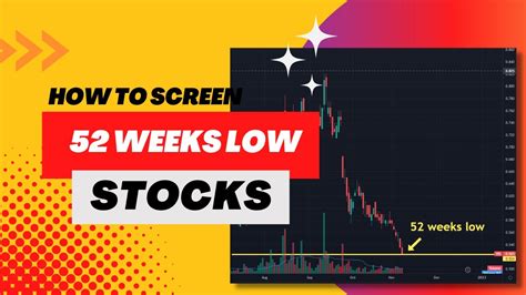 52 week lows stocks. Things To Know About 52 week lows stocks. 