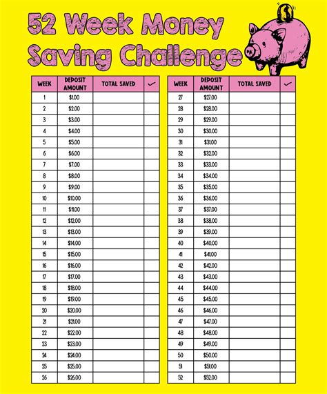 52 week saving challenge. I ncludes 52-week saving challenge, 100-day saving challenge, 26-week saving challenge, and other goodies. Download Here. $10,000 savings challenge in 52 Weeks. 