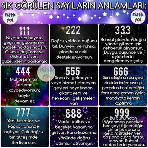 520 anlamı.
