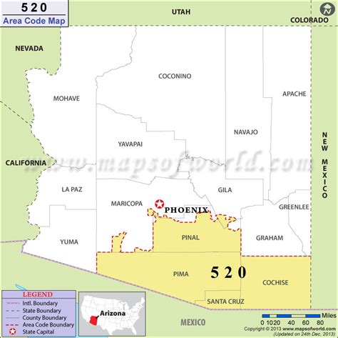 520 area code arizona