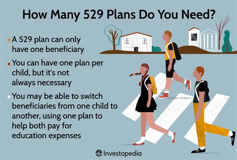 529 transfer. SECURE Act 2.0 adds a new way to do a tax- and penalty-free rollover from a 529 account to a Roth IRA under certain conditions. Currently, money in a 529 that’s distributed for non-education ... 