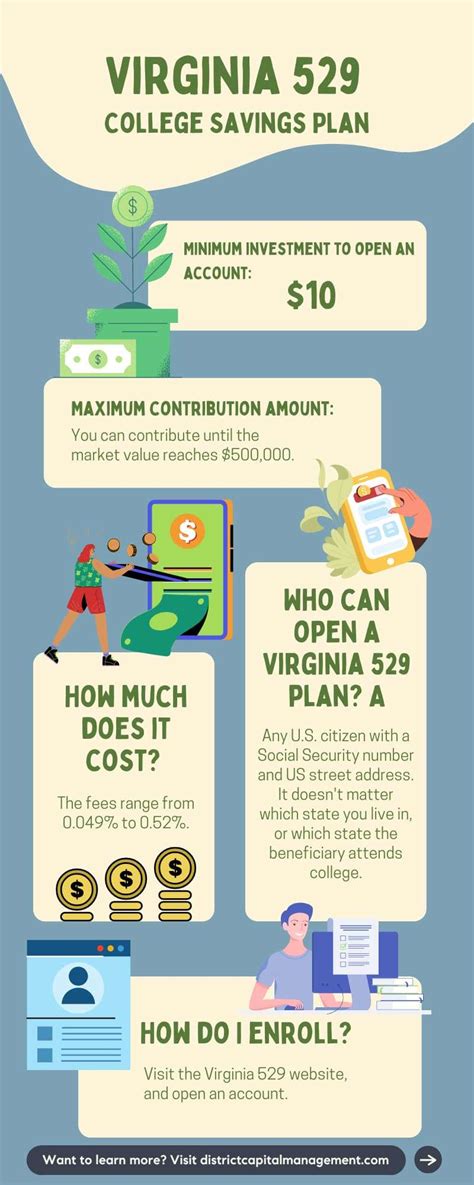 529 virginia