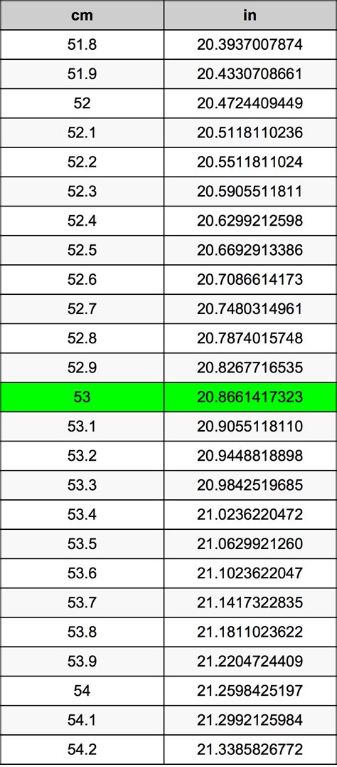 53 In Centimeters