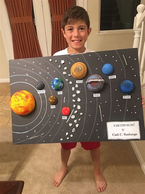 53 Solar System Projects For All Learning Styles 3rd Grade Solar System Facts - 3rd Grade Solar System Facts