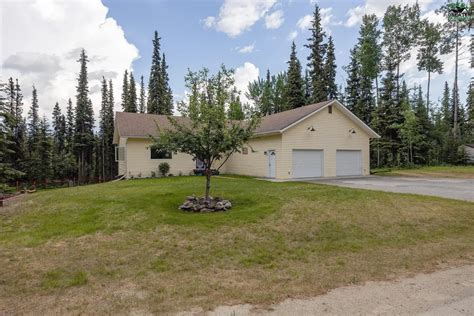 530 Auklet Pl, Fairbanks, AK 99709 HotPads