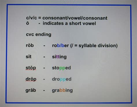 530 Top Quot Double The Consonant Worksheets Quot Double Consonant Worksheet 1st Grade - Double Consonant Worksheet 1st Grade