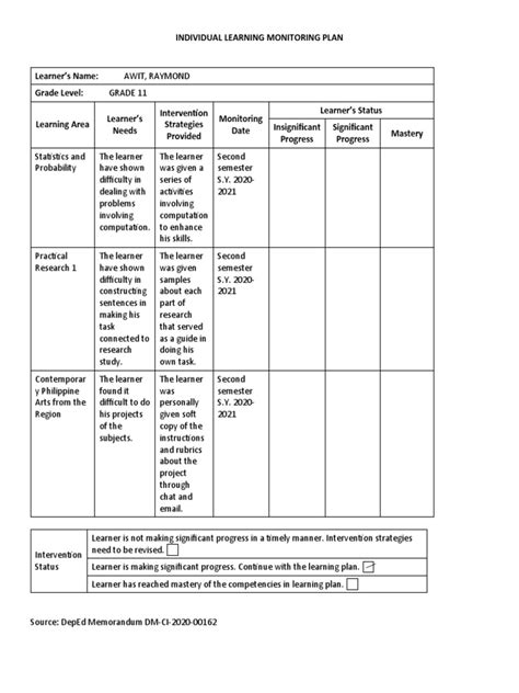 534759451 Individual Learning Monitoring Plan Template PDF Learning