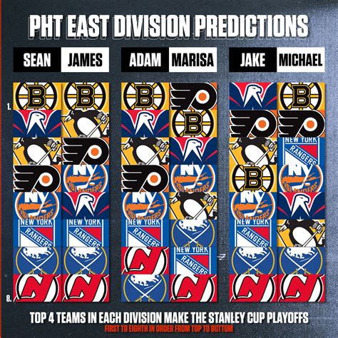 538 nhl predictions. Things To Know About 538 nhl predictions. 