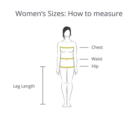 54” FCD MEASURING GUIDE & ORDER FORM