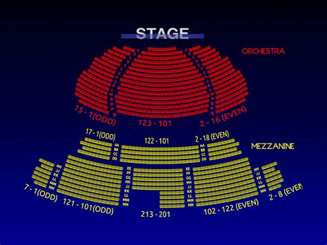 54 Below Seating Chart A Visual Reference of Charts Chart Master