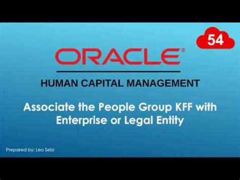 54. How to Associate the People Group KFF with Enterprise or ... - YouTube