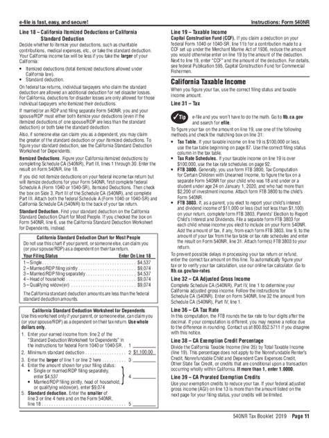540nr ca instructions. Part-Year Resident Worksheet – Part-year residents use this worksheet to determine the amounts to enter on Schedule CA (540NR), column E, line 7 through line 22a. Column A: For the part of the year you were a resident, follow the “California Resident Amounts” instructions. Enter the result in column A of the worksheet. 