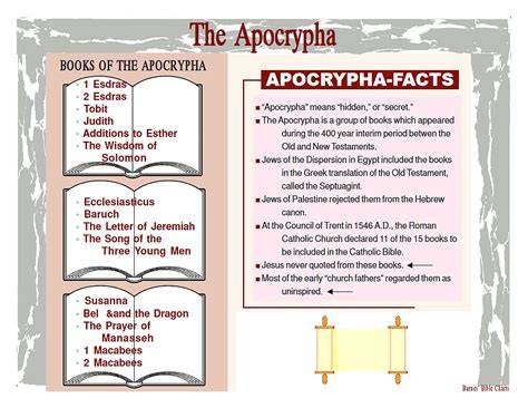 54s Of The Apocrypha