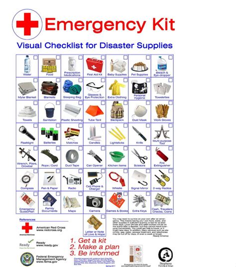 55 Emergency Preparedness Items (To Get You Thinking...)