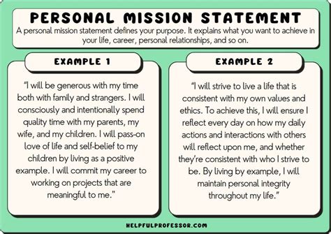 55 Personal Mission Statement Examples for 2024