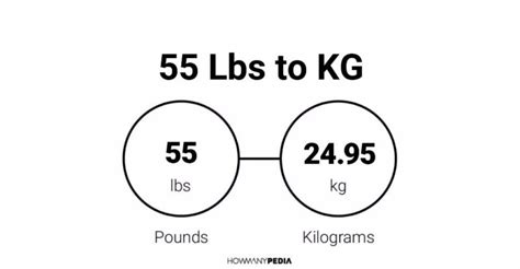 55 Pounds In Kg - BRAINGITH