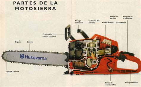 55 manual de despiece de piezas husqvarna. - Polaris sportsman 4x4 400l 1996 factory service repair manual.