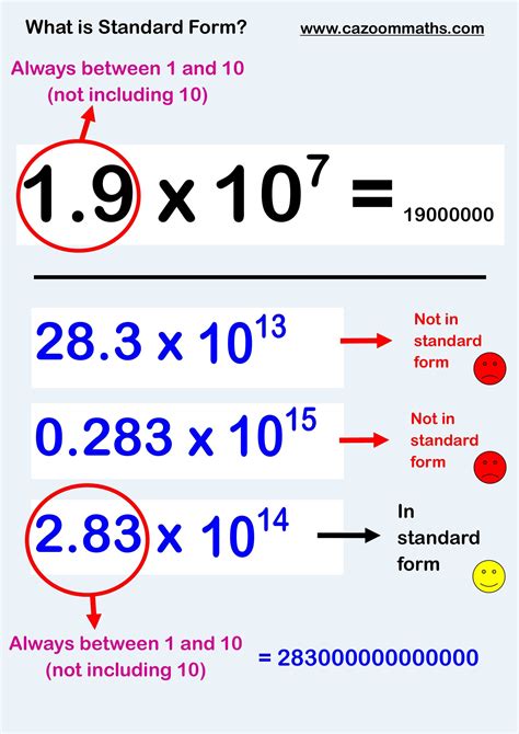 55 standard form