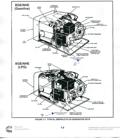 5500 onan generator parts service manual. - Manual de usuario de pelco kbd300a.