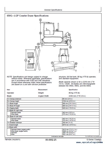 550g lt john deere dozer repair manual. - 2013 can am 1000 brp workshop manual.