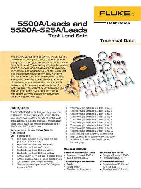 5520A-525A/LEADS Fluke Mouser