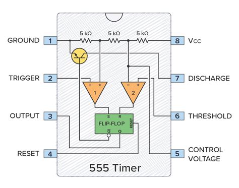 555 IC Tutorial & Circuits - ElectroSchematics.com