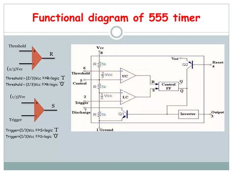 555 Timer And Its Applications