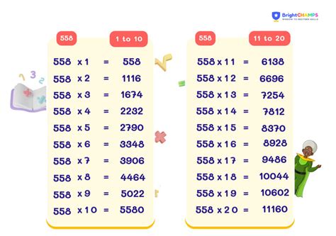 558 Divided By 2