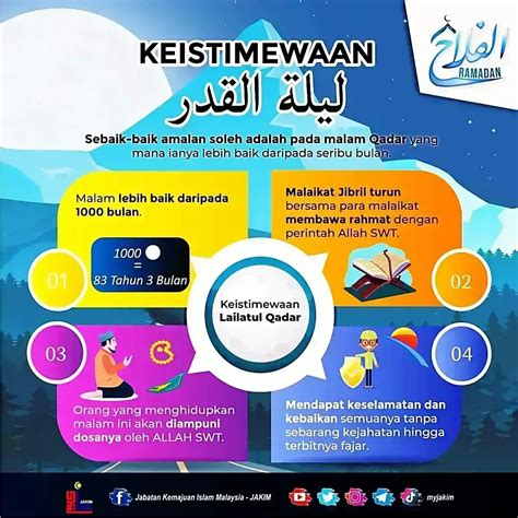 56 ide Bulan Malam teratas di 2026 - Lemon8 - wintechmobiles.com