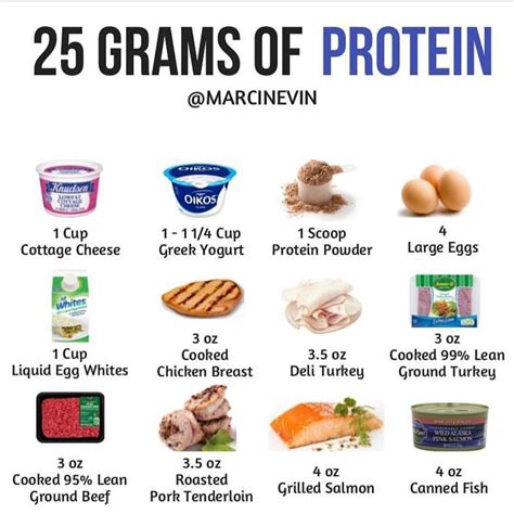 56 gram protein