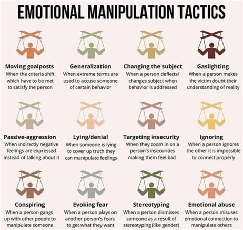 56 laws of manipulation