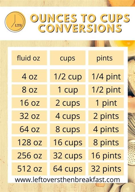 56 ounces to cups. Quick conversion chart of ounces to cups. 1 ounces to cups = 0.125 cups. 5 ounces to cups = 0.625 cups. 10 ounces to cups = 1.25 cups. 20 ounces to cups = 2.5 cups. 30 ounces to cups = 3.75 cups. 40 ounces to cups = 5 cups. 50 ounces to cups = 6.25 cups. 75 ounces to cups = 9.375 cups. 100 ounces to cups = 12.5 cups 