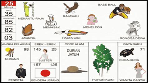 56 EREK - Erek Erek 2D dan Buku Mimpi 2D Bergambar Lengkap 00-99