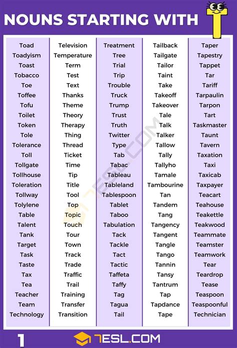 562 Nouns That Start With T Huge List Nouns Beginning With T - Nouns Beginning With T