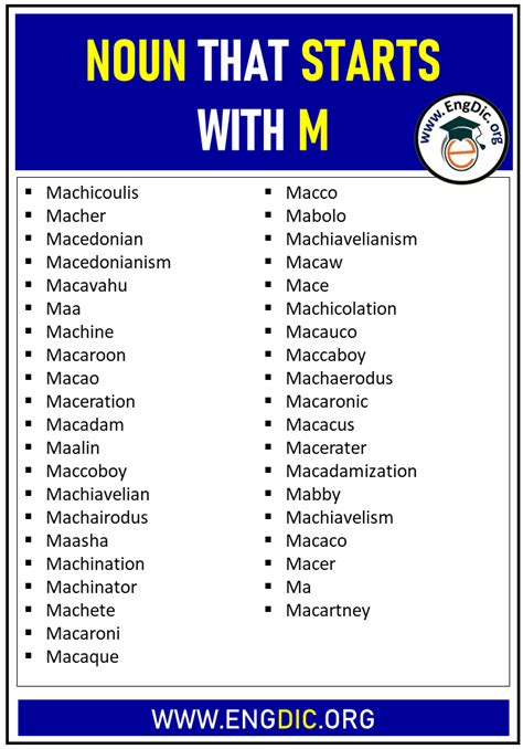 565 Nouns That Start With M With Definitions Nouns Beginning With M - Nouns Beginning With M