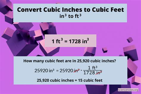 567.3 Cubic Inches to Cubic Feet 567.3 in3 to ft3 - Convertilo