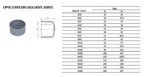 56mm To Inch