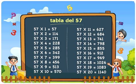 57 54 - elchoricharrua.com